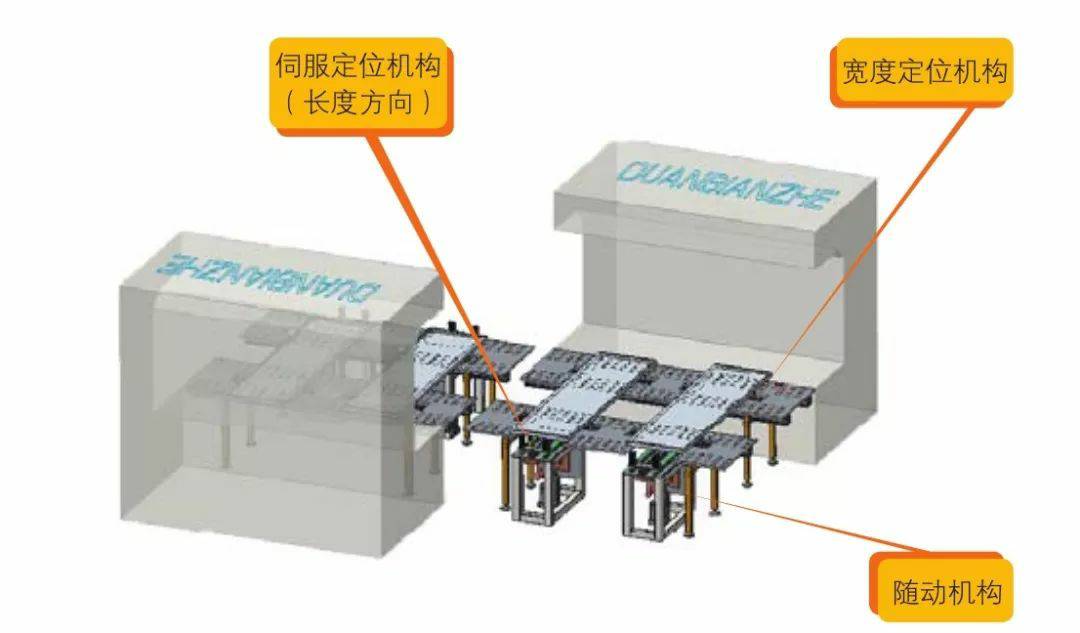 钣金加工产品在自动化及电梯行业中的应用 -九游·官方版Web站入口-Jiuyou j9(中国)