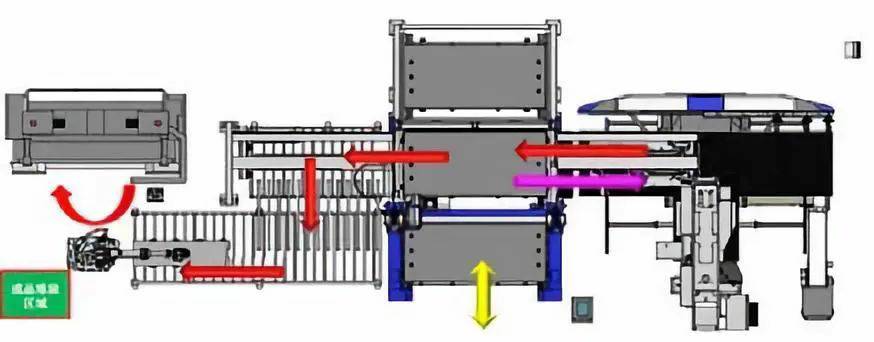 钣金加工产品在自动化及电梯行业中的应用 -九游·官方版Web站入口-Jiuyou j9(中国)