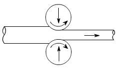 金属加工成型的基础知识-九游·官方版Web站入口-Jiuyou j9(中国)