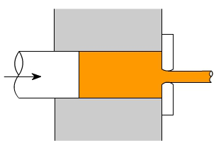 金属加工成型的基础知识-九游·官方版Web站入口-Jiuyou j9(中国)