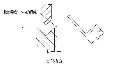 钣金加工中数控折弯加工零件范围及加工精度参数的详细解答-九游·官方版Web站入口-Jiuyou j9(中国)