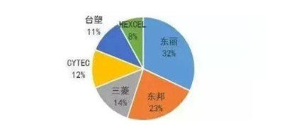 涉及钣金加工行业、全球领先的高客户设备-九游·官方版Web站入口-Jiuyou j9(中国)