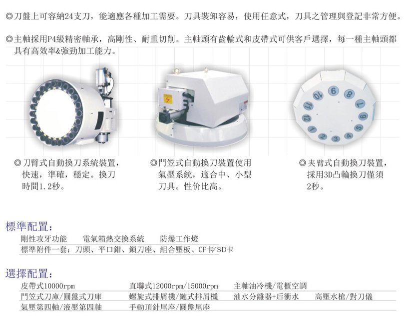 CNC-LM2016-九游·官方版Web站入口-Jiuyou j9(中国)